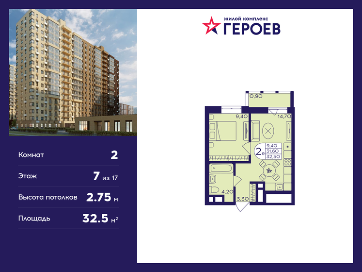 32,5 м², 2-комнатная квартира 6 272 500 ₽ - изображение 13