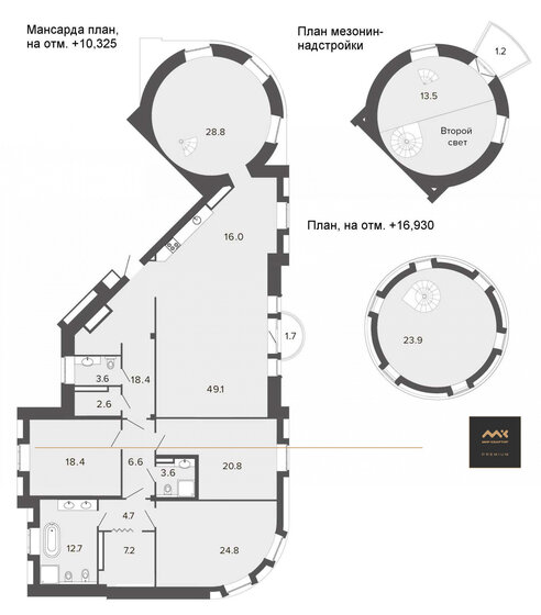 254,7 м², 4-комнатная квартира 195 000 000 ₽ - изображение 1