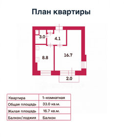31,7 м², 1-комнатная квартира 6 100 000 ₽ - изображение 27
