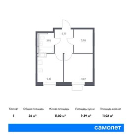 35,5 м², 1-комнатная квартира 5 850 000 ₽ - изображение 54
