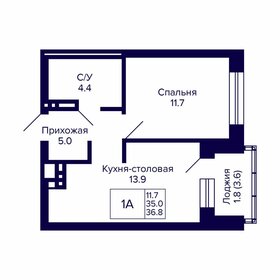 36,9 м², 1-комнатная квартира 4 409 550 ₽ - изображение 75