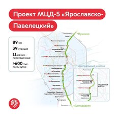 дом + 6 соток, участок - изображение 4