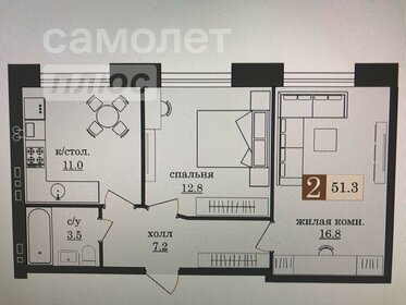 Квартира 51,5 м², 2-комнатная - изображение 1