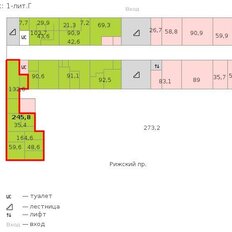 245,8 м², офис - изображение 3