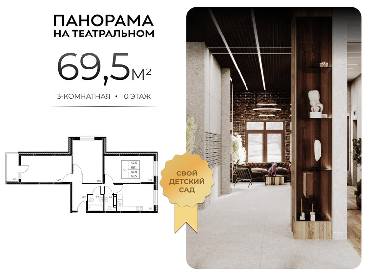 65 м², 3-комнатная квартира 10 000 000 ₽ - изображение 123