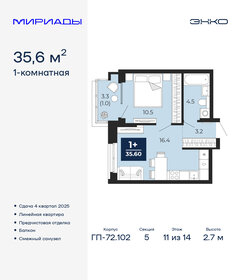Квартира 35,6 м², 1-комнатная - изображение 1