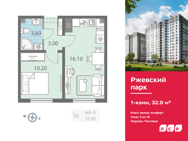 Квартира 32,9 м², 1-комнатная - изображение 1