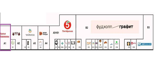 244 м², готовый бизнес - изображение 4