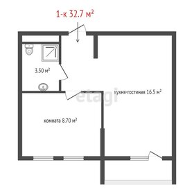 Квартира 32,7 м², 1-комнатная - изображение 1