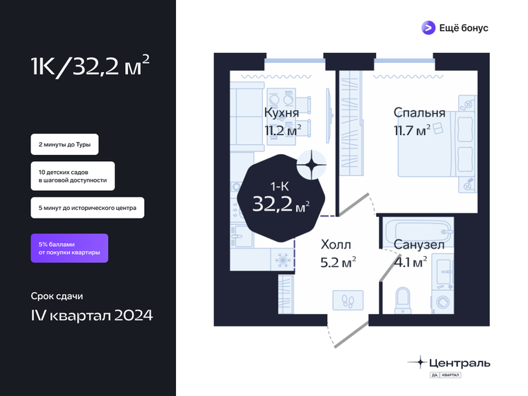 32,2 м², 1-комнатная квартира 6 350 000 ₽ - изображение 1