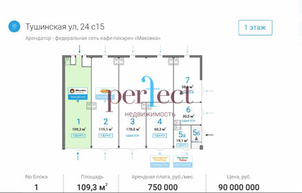 173,2 м², готовый бизнес 72 397 600 ₽ - изображение 93