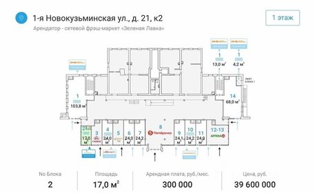 17 м², торговое помещение - изображение 5