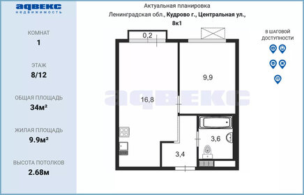 Купить квартиру с балконом у станции Новый Петергоф в Петергофе - изображение 12