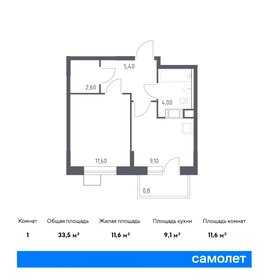 33,5 м², 1-комнатная квартира 8 062 744 ₽ - изображение 16