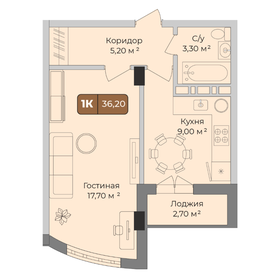 Квартира 36,2 м², 1-комнатная - изображение 1