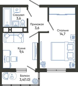 32,3 м², 1-комнатная квартира 6 866 980 ₽ - изображение 22