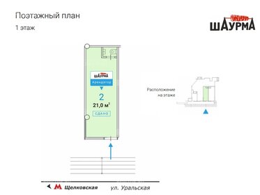 21,3 м², готовый бизнес - изображение 4