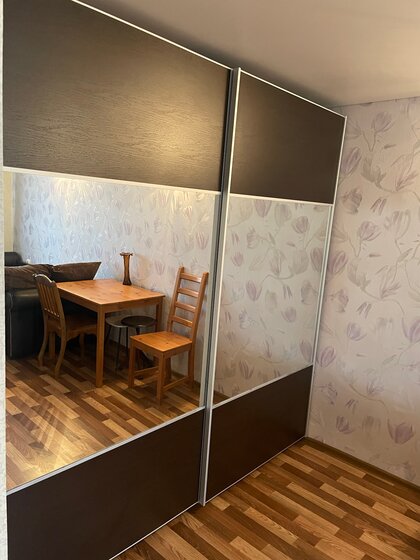 36 м², 1-комнатная квартира 1 700 ₽ в сутки - изображение 36