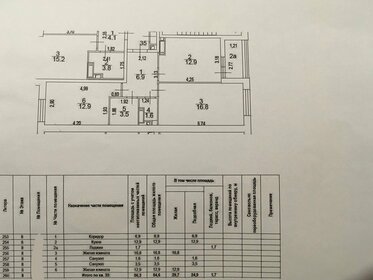 Квартира 56,3 м², 2-комнатная - изображение 1