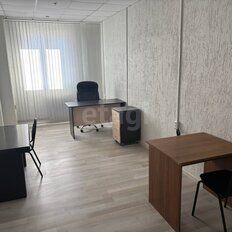 195,6 м², офис - изображение 3