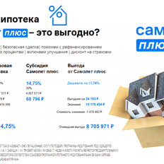Квартира 72 м², 3-комнатная - изображение 3