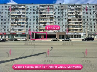 132 м², помещение свободного назначения 158 400 ₽ в месяц - изображение 45