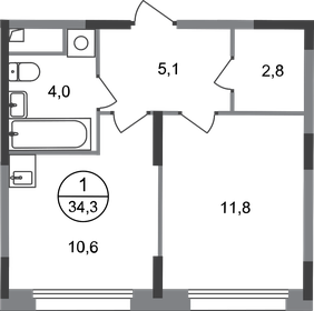 35 м², 1-комнатная квартира 10 500 000 ₽ - изображение 31