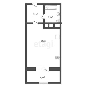 Квартира 21,1 м², студия - изображение 5