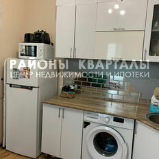 Квартира 32,1 м², 1-комнатная - изображение 2