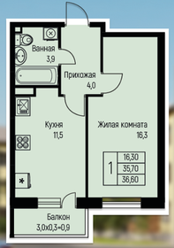 Квартира 36,6 м², 1-комнатная - изображение 1