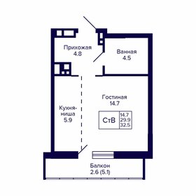 Квартира 32,5 м², 1-комнатная - изображение 1