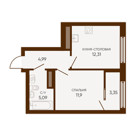 31,4 м², 1-комнатная квартира 2 550 000 ₽ - изображение 65