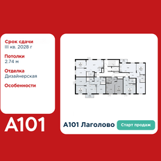 Квартира 34,2 м², 1-комнатная - изображение 2