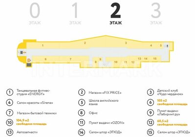 741,3 м², готовый бизнес 55 000 000 ₽ - изображение 86