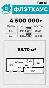 99,4 м² дуплекс, 3,5 сотки участок 5 300 000 ₽ - изображение 78