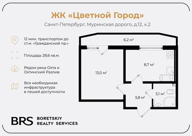 Квартира 28,6 м², 1-комнатная - изображение 1