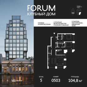 145,1 м², 3-комнатная квартира 234 070 816 ₽ - изображение 62