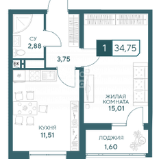 Квартира 34,8 м², 1-комнатная - изображение 2