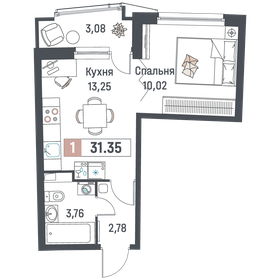 32,6 м², 1-комнатная квартира 4 200 000 ₽ - изображение 103