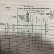 132,4 м², помещение свободного назначения - изображение 3