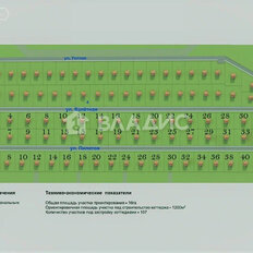 12 соток, участок - изображение 4