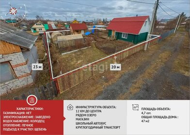 73 м² дом, 4,8 сотки участок 3 600 000 ₽ - изображение 42