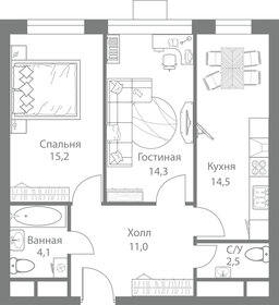 58,8 м², 2-комнатная квартира 13 200 000 ₽ - изображение 110