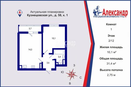 Квартира 31,4 м², 1-комнатная - изображение 1