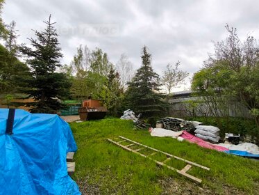 Снять помещение свободного назначения у метро Никольское в Москве и МО - изображение 42