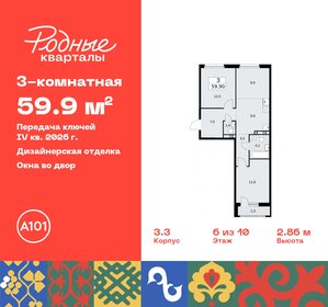 59,7 м², 3-комнатная квартира 11 698 416 ₽ - изображение 18