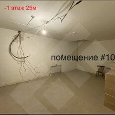 199 м², помещение свободного назначения - изображение 3