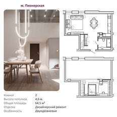 Квартира 64,5 м², 2-комнатные - изображение 1