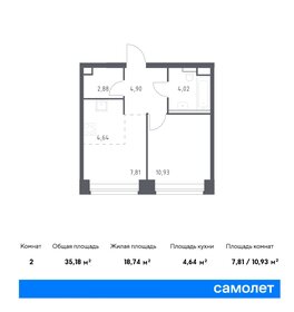 35,5 м², 1-комнатная квартира 27 514 946 ₽ - изображение 23