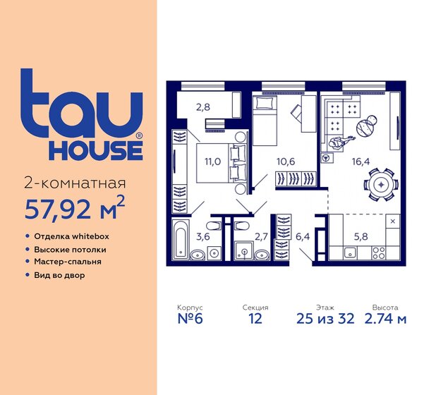 57,9 м², 2-комнатная квартира 9 730 676 ₽ - изображение 22